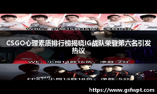 CSGO心理素质排行榜揭晓IG战队荣登第六名引发热议